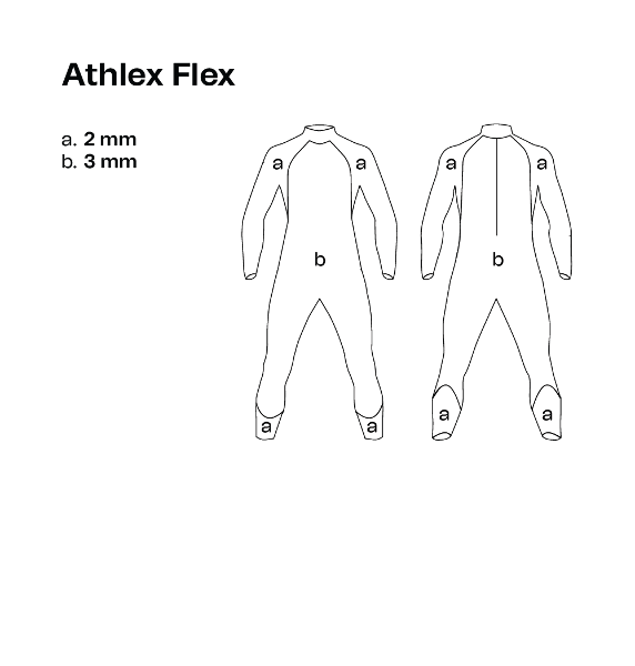 Orca Wetsuit Athlex Flex