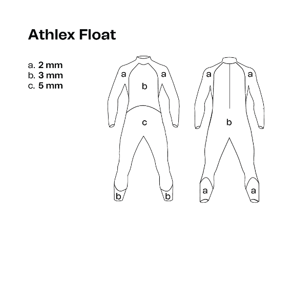 Orca Wetsuit Athlex Float