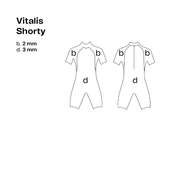 Orca Wetsuit Vitalis Shorty Women