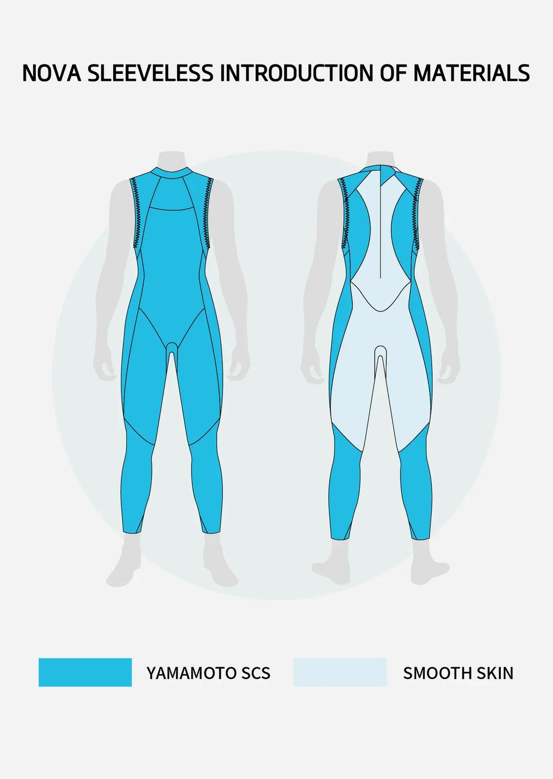 Sumarpo Wetsuit Nova Women's Eco Sleeveless Triathlon Wetsuit