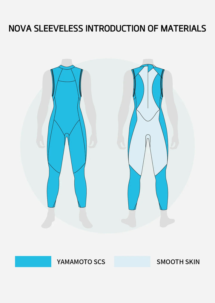 Sumarpo Wetsuit Nova Women's Eco Sleeveless Triathlon Wetsuit
