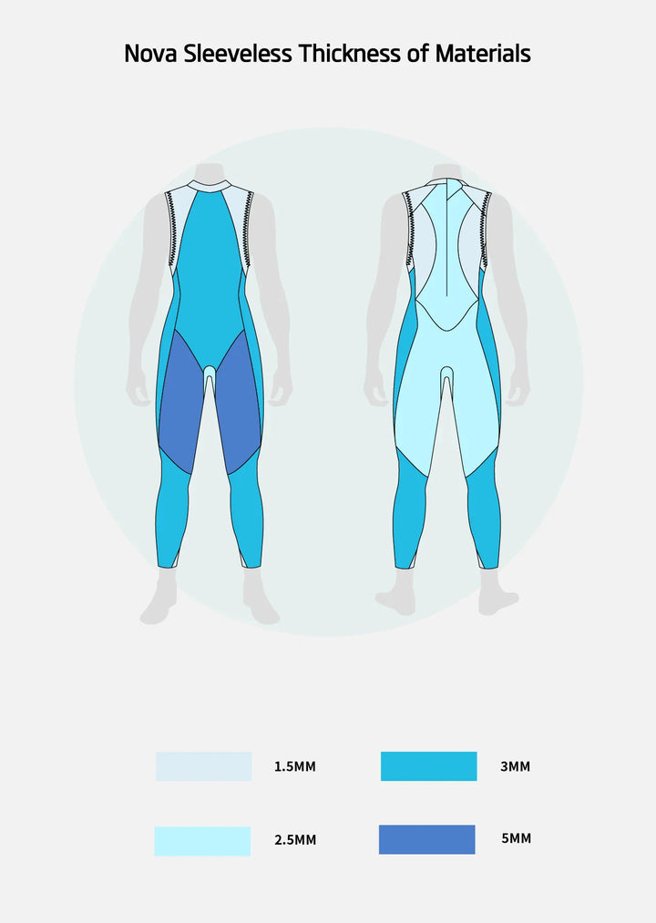 Sumarpo Wetsuit Nova Women's Eco Sleeveless Triathlon Wetsuit