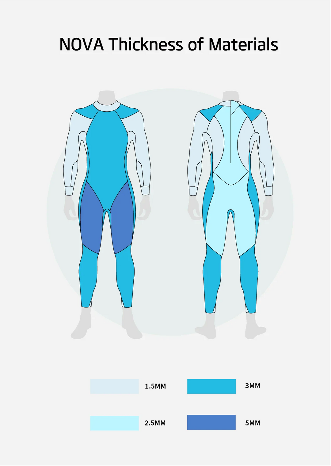 Sumarpo Wetsuit Nova Women's Eco Triathlon Wetsuit