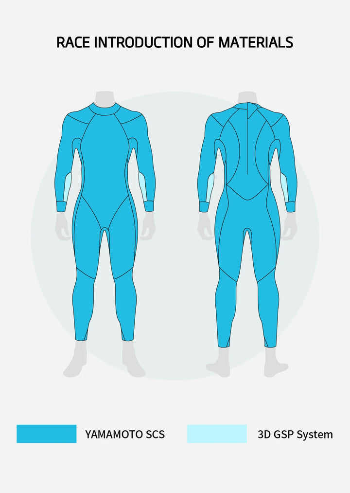 Sumarpo Wetsuit Race Women's Eco Triathlon Wetsuit