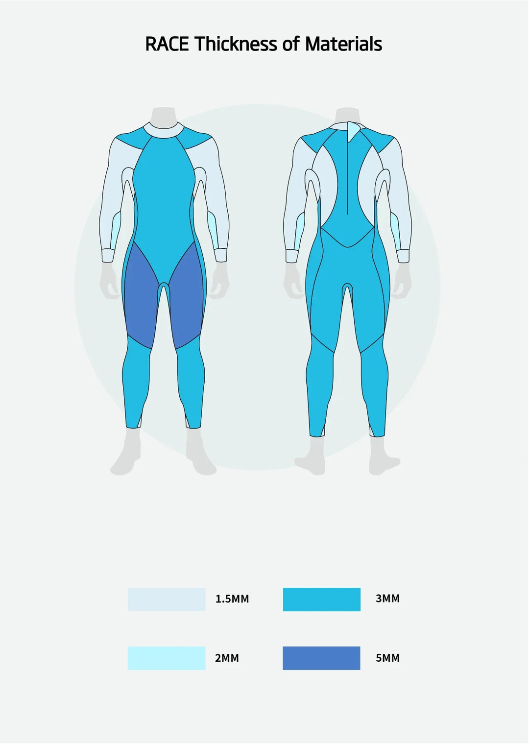 Sumarpo Wetsuit Race Women's Eco Triathlon Wetsuit