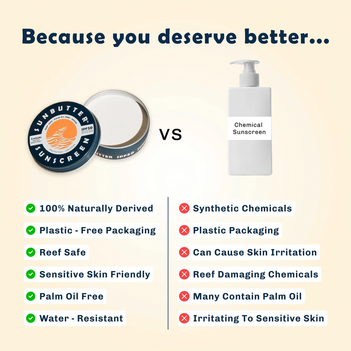 SunButter Reef Safe Body Care Reef Safe SPF50 Sunscreen Water Resistant